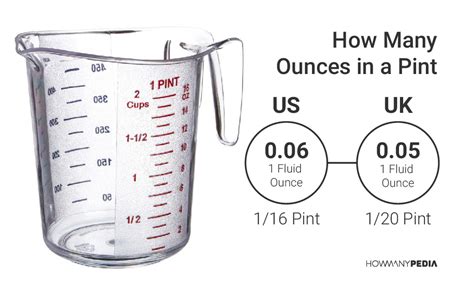 How Many Oz in a Pint Glass: A Journey Through Measurements and Imagination