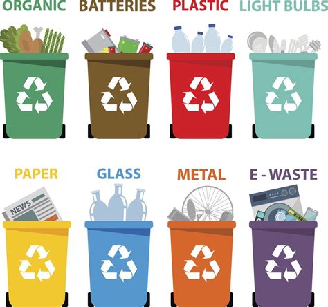 What Does Plastic Neutral Mean? And Why Should We Care About the Color of Recycling Bins?