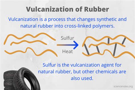 What is Vulcanized Rubber Used For: A Journey Through Its Multifaceted Applications and Beyond