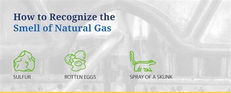 Why Does Natural Gas Smell? And Why Do We Associate It with Freshly Baked Cookies?